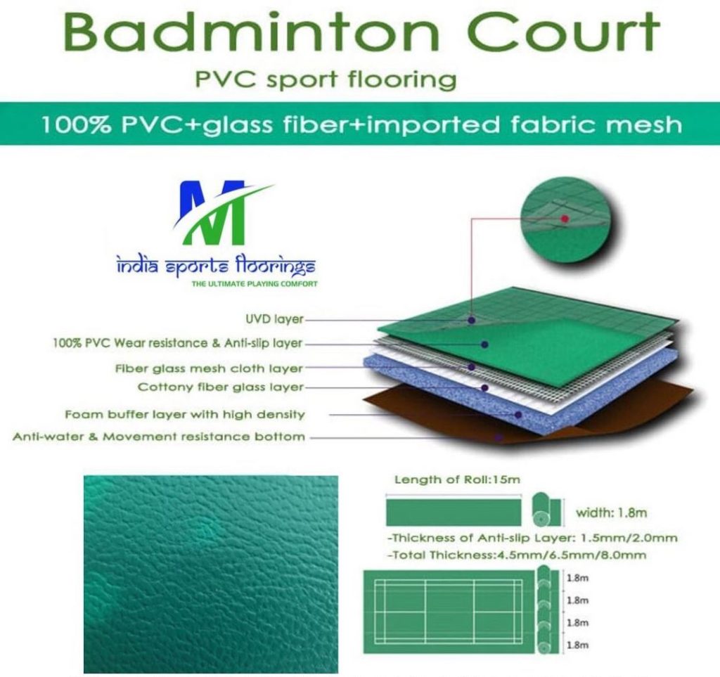 Badminton Court Flooring Mat